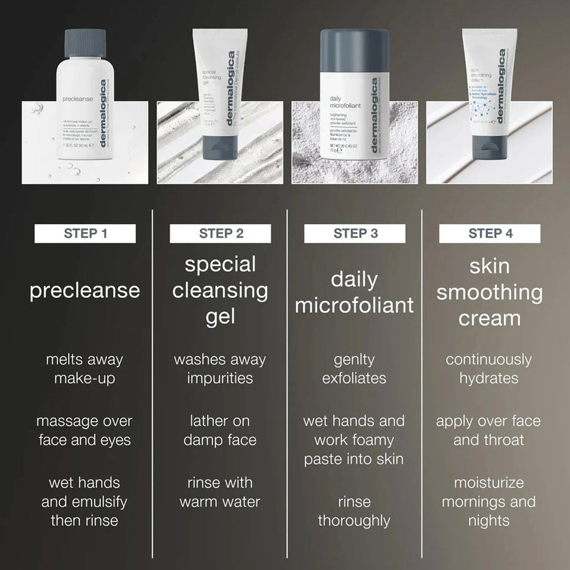 Dermalogica - Discover Healthy skin kit